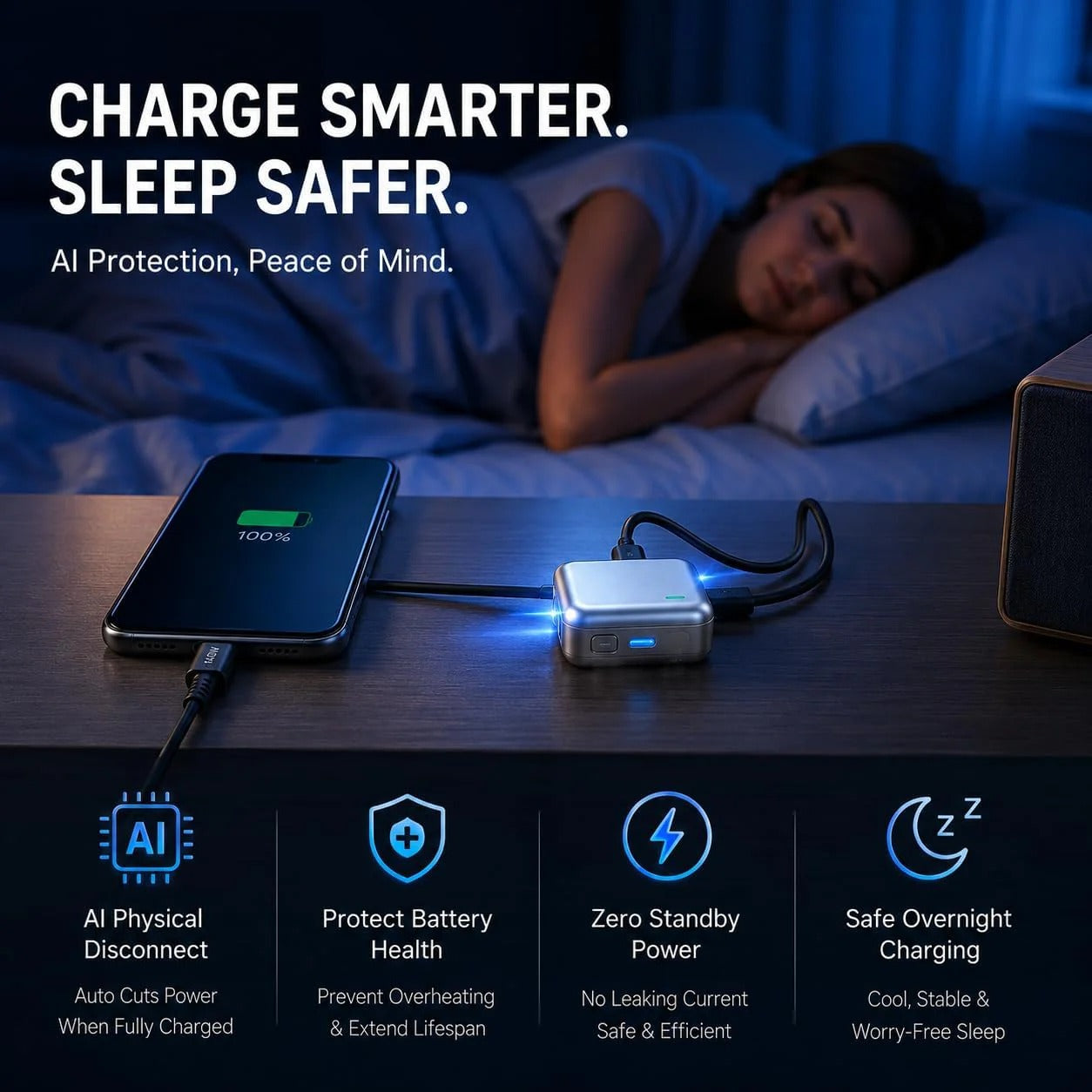 PopGuard™ 140W Smart Automatic Charging Disconnector| Model LX-007 | Type-C to Type-C Fast Charging Guardian